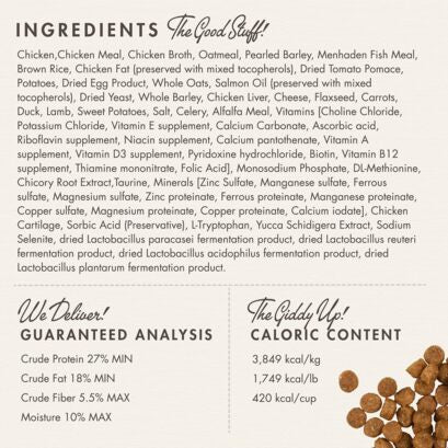 Fromm Puppy Gold Dry Dog Food