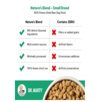 Dr. Marty Nature's Blend Small Breed Freeze Dried Raw Dog Food