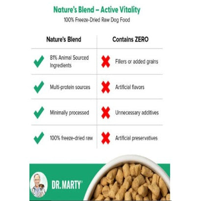 Dr. Marty Nature's Blend Active Vitality Freeze Dried Raw Food for Senior Dogs