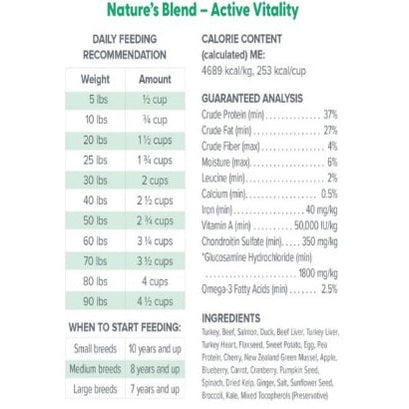 Dr. Marty Nature's Blend Active Vitality Freeze Dried Raw Food for Senior Dogs