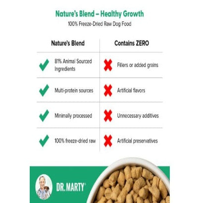 Dr. Marty Nature's Healthy Growth Freeze Dried Raw Food for Puppies