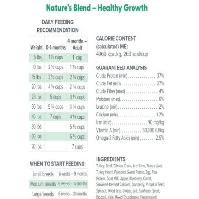 Dr. Marty Nature's Healthy Growth Freeze Dried Raw Food for Puppies