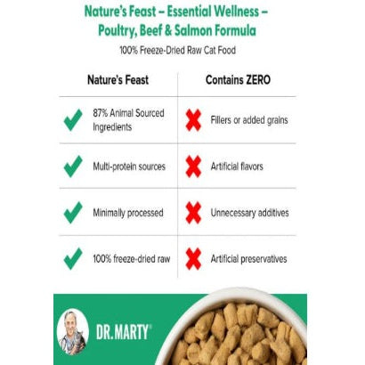 Dr. Marty Nature's Feast Poultry, Beef & Salmon Blend Freeze Dried Raw Cat Food